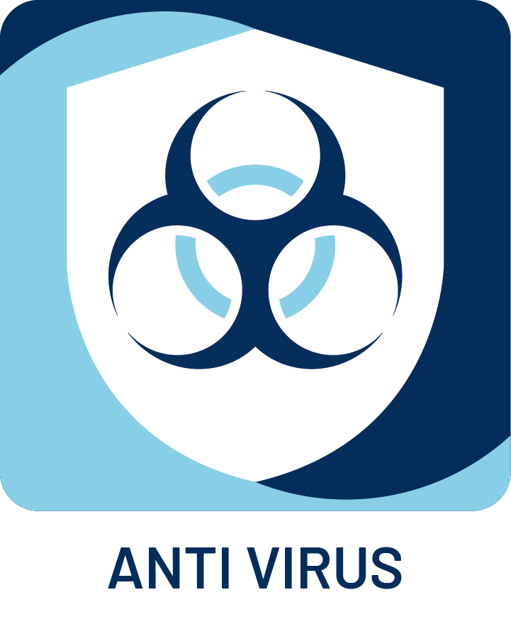 Antivirus